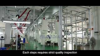 Dust Collector Filter Bags/Sleeves