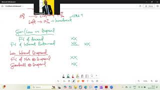 Changes in Group Structure   Part 5 Disposal with Losing Control and  Without Losing Control