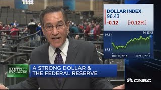 Santelli Exchange: A strong dollar and the Federal Reserve