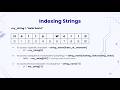 Python - Indexing Strings