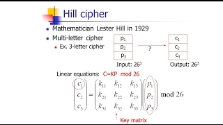 Hill Cipher Encryption Technique - Matlab Simulation Tutorial 2017