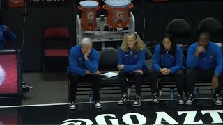 NCAAW 2024.12.29 Boise State vs San Diego State