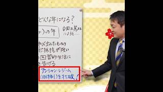 #103万の壁 #たまきチャンネル #政治 #国民民主党 #2025 #新年のご挨拶 #謹賀新年 #玉木雄一郎