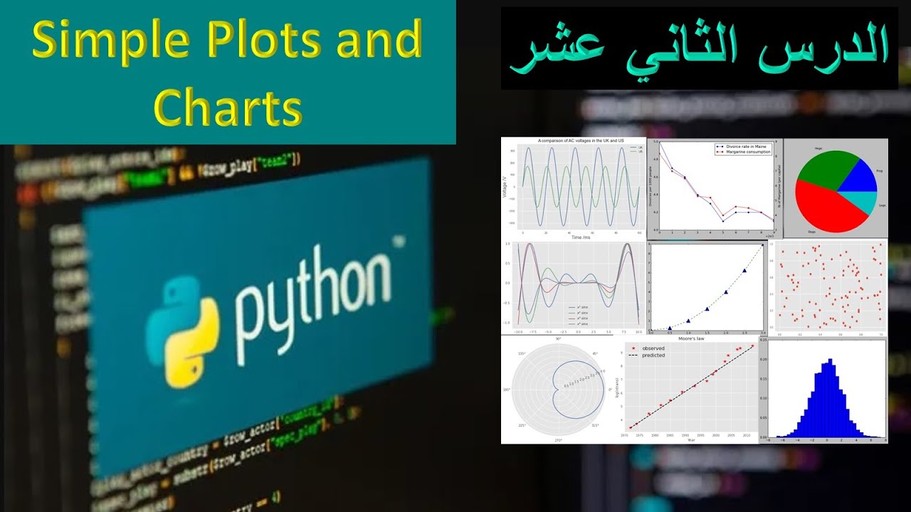 Lesson 12 Simple Plots And Charts Python Youtube