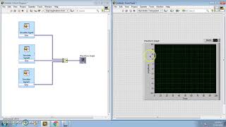 Sine Wave Generation Using Lab View