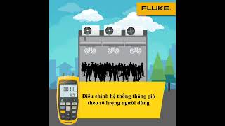 Fluke 922 Airflow Meter/Micromanometer