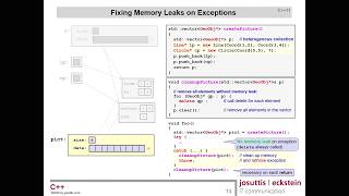 Rethink Polymorphism in C++ - Nicolai Josuttis - C++ on Sea 2025