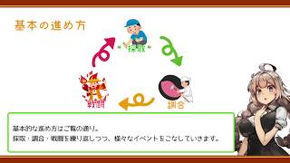 10分で紹介したい！今から始めるアトリエライフ！【VOICEROID解説】