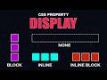 Learn CSS Display Property: Inline, Block, Inline-Block Explained in 4 Minutes!