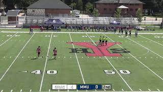 Mount Marty vs Graceland Women's Soccer