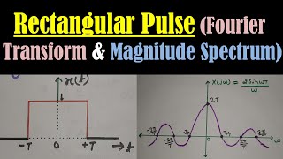 Fourier Transform of a Rectangular Pulse - Magnitude Spectrum of Rectangular Pulse