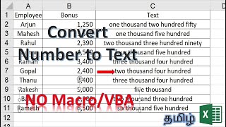 Convert number to Text - Without VBA