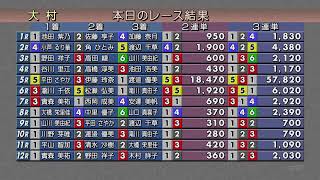 2022.1.7　Ｇ３オールレディース競走  第16回蛭子能収杯  準優勝戦日　裏解説なしVer