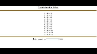 PHP Tutorial of Multiplication Time Table Developed with a For Loop