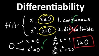 How to Tell If a Piecewise Function is Differentiable - Calculus 1
