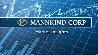 $MNKD Mannkind Corp - 60 Second Analysis - September 2, 2025 #MNKD #MANNKIND #MANNKINDCORP #stock
