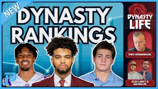 2024 Dynasty Fantasy Football Superflex Rankings & Startup Mock Draft: Superflex Top 36 Overall 🏈