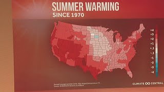 Florida summer heat: Here’s how our temperatures have changed over the years
