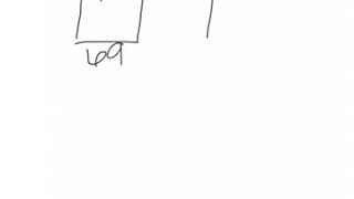 Division- rectangle section algorithm