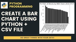 Create a Stylish Bar Chart in Python