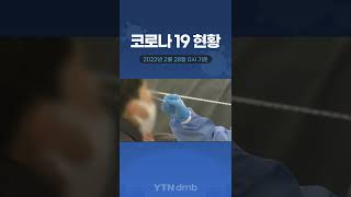 [코로나 19 현황] 2022년 2월28일 00시 기준/ YTN dmb #shorts