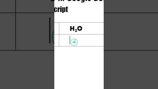 How to Write / Type H2O In Google Docs