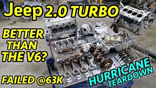 DEAD AT 63K MILES! Jeep 2.0L Turbo Hurricane Engine Teardown. WHAT HAPPENED?