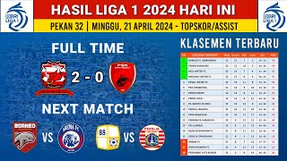 Hasil BRI liga 1 2024 Hari ini - Madura United vs PSM Makassar - klasemen liga 1 Terbaru