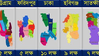 একনজরে বাংলাদেশের ৬৪ জেলার হিন্দু জনসংখ্যা ┇ আদমশুমারী ২০২২