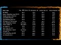 OpenAI Embeddings Explained: text-embedding-3 Small vs Large (with Code & Benchmarks)