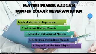 PENGENALAN KONSEP DASAR KEPERAWATAN (PERTEMUAN 1)