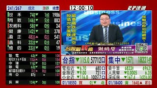 20220119 1200 謝明哲 台股最錢線