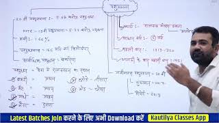 जानिए पशुधन में राजस्थान का स्थान | राजस्थान पशु परिचर भर्ती स्पेशल कैप्सूल |