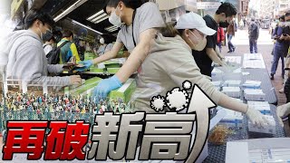 【on.cc東網】東方日報A1：糧藥瘋搶　慘過打仗