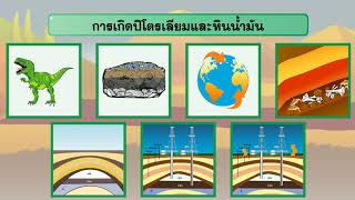 แร่ ตอนที่ 7 วิทยาศาสตร์ ม.2