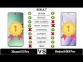 xiaomi 15 pro 5g vs redmi k80 pro 5g