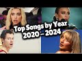 Top Songs by Year - 2020 - 2024!