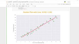 Prediction using Supervised ML | RandomForest | Linear Regression