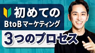 【初心者向け】BtoBマーケティングを始めるための3つのプロセス