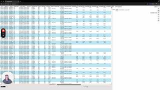 Exploring dt.Cube's Filtering and Sorting Functionality 🚀