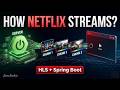 How Netflix Streams Videos | HLS Streaming with Spring Boot 🚀