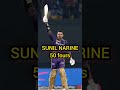 TOP 10 BATSMAN WITH MOST FOURS IN IPL 2024 #trendingcricket #ipl2024 #shorts