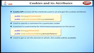 Hidden Form Field | Learning J2EE in English | Java EE Tutorial