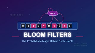 Bloom Filters Explained: The Space-Efficient Data Structure Every Developer Should Know