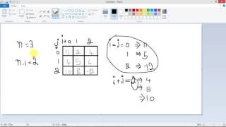 Hackerrank Diagonal Difference solution in C