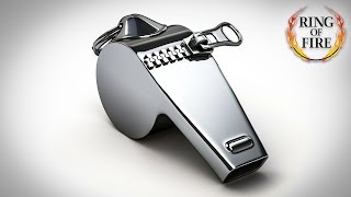 Corporate Whistleblowers In The Crosshairs