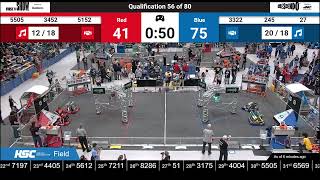 Qualification 56 - 2024 FIRST in Michigan State Championship - Hemlock Semiconductor Division