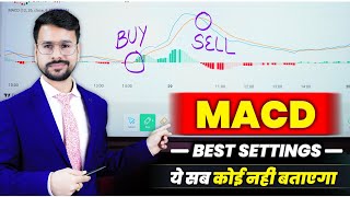 NEVER Miss a TREND! MACD Indicator Trading Strategy | MACD Divergence