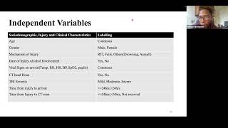 William's thesis presentation - Data Science and Methodology Calls - May 7