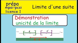 Démonstration de l'unicité de la limite d'une suite-Prépa MPSI PCSI ECS licence-